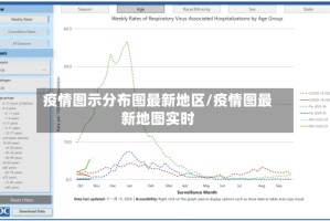 疫情图示分布图最新地区/疫情图最新地图实时