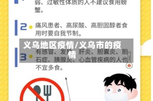 义乌地区疫情/义乌市的疫情