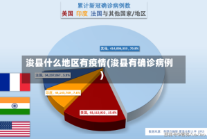 浚县什么地区有疫情(浚县有确诊病例)