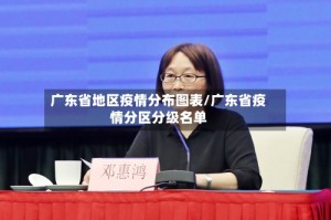 广东省地区疫情分布图表/广东省疫情分区分级名单