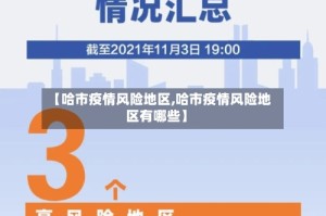 【哈市疫情风险地区,哈市疫情风险地区有哪些】