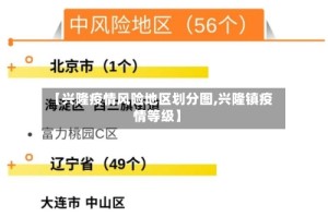 【兴隆疫情风险地区划分图,兴隆镇疫情等级】