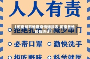 【河南所有地区疫情通报表,河南各地疫情统计】