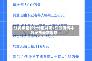 江苏疫情部分地区补贴/江苏疫情补贴发放最新消息