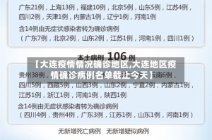 【大连疫情情况确诊地区,大连地区疫情确诊病例名单截止今天】