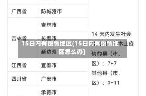 15日内有疫情地区(15日内有疫情地区怎么办)
