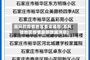 高风险疫情地区查询最新(高风险地区疫情最新数据消息)