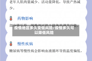 疫情地区多久变低风险/疫情多久可以降低风险