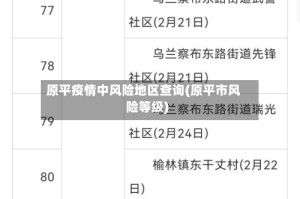 原平疫情中风险地区查询(原平市风险等级)