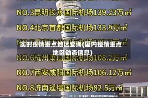 实时疫情重点地区查询(国内疫情重点地区动态信息)