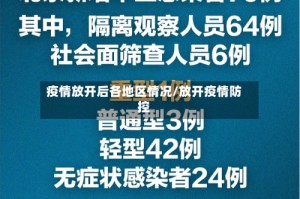 疫情放开后各地区情况/放开疫情防控