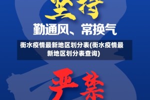 衡水疫情最新地区划分表(衡水疫情最新地区划分表查询)