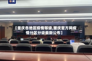 【重庆各地区疫情等级,重庆官方网疫情分区分级最新公布】