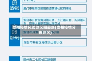 贵州疫情风险地区图最新(贵州疫情分布地区)