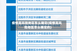 疫情高风险地区怎么确定(疫情高风险地区怎么确定的)