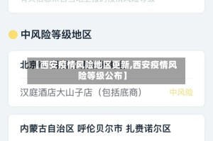 【西安疫情风险地区更新,西安疫情风险等级公布】