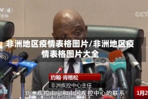 非洲地区疫情表格图片/非洲地区疫情表格图片大全
