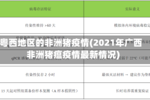 粤西地区的非洲猪疫情(2021年广西非洲猪瘟疫情最新情况)