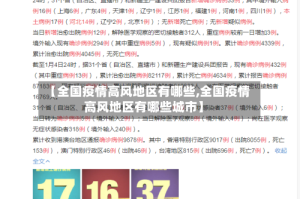 【全国疫情高风地区有哪些,全国疫情高风地区有哪些城市】