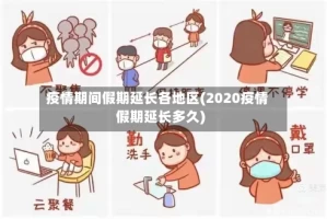 疫情期间假期延长各地区(2020疫情假期延长多久)