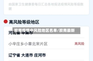 胶南疫情中风险地区名单/胶南最新