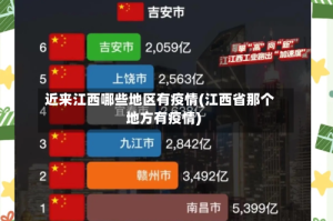 近来江西哪些地区有疫情(江西省那个地方有疫情)