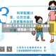 江西省内疫情地区排名表/江西省疫情等级一览表