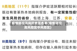 疫情防控高风险地区名单(疫情防控高风险区中风险区)
