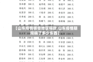 【山东疫情哪些地区捐款,山东疫情期间捐了多少东西】