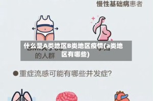 什么是A类地区B类地区疫情(a类地区有哪些)