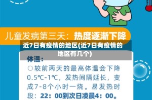 近7日有疫情的地区(近7日有疫情的地区有几个)