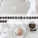 北京通州疫情地区划分图/北京通州疫情地区划分图最新