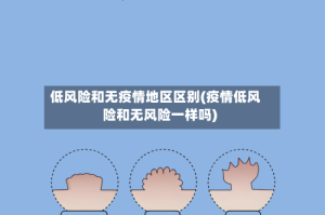低风险和无疫情地区区别(疫情低风险和无风险一样吗)