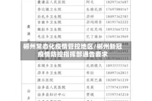 郴州常态化疫情管控地区/郴州新冠疫情防控指挥部通告要求