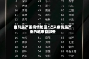 当前最严重疫情地区/近来疫情最严重的城市有哪些