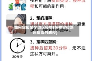 如何宣传某个地区疫情(怎样宣传新冠病毒的防疫)