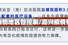 嘉兴疫情地区管控表/嘉兴疫情管理
