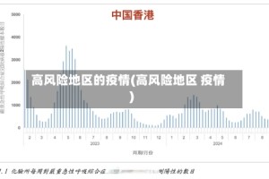 高风险地区的疫情(高风险地区 疫情)