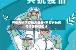 西藏各地区疫情表最新/西藏各地区疫情表最新数据