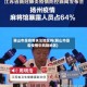 鞍山市是疫情关注地区吗(鞍山市是否疫情中风险地区)