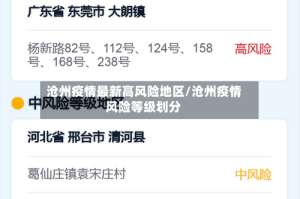 沧州疫情最新高风险地区/沧州疫情风险等级划分