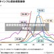 最新疫情各地区的人数(最新各地疫情统计)