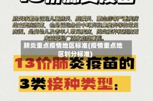 肺炎重点疫情地区标准(疫情重点地区划分标准)