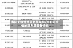 贵阳无疫情地区名单最新/贵阳无疫情地区名单最新消息
