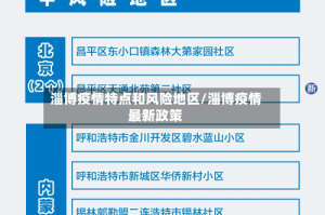 淄博疫情特点和风险地区/淄博疫情最新政策