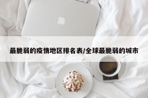 最脆弱的疫情地区排名表/全球最脆弱的城市