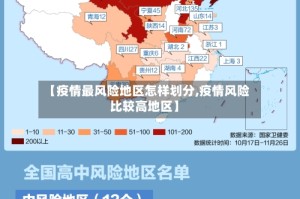 【疫情最风险地区怎样划分,疫情风险比较高地区】