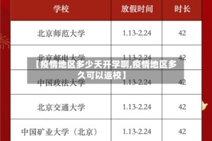 【疫情地区多少天开学啊,疫情地区多久可以返校】