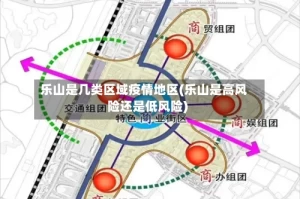 乐山是几类区域疫情地区(乐山是高风险还是低风险)