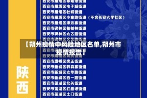 【朔州疫情中风险地区名单,朔州市疫情报告】